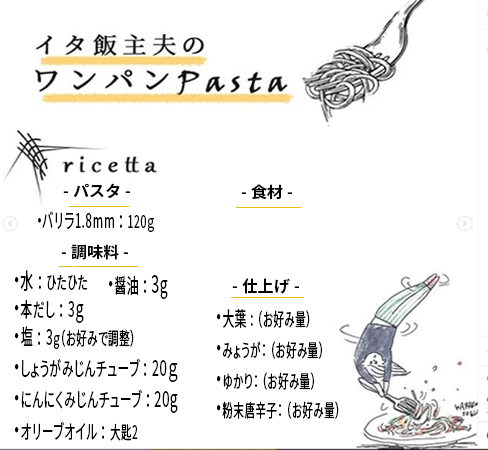 レシピ画像